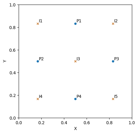 ../_images/user-guide_multiwell-productivity-index_3_0.png